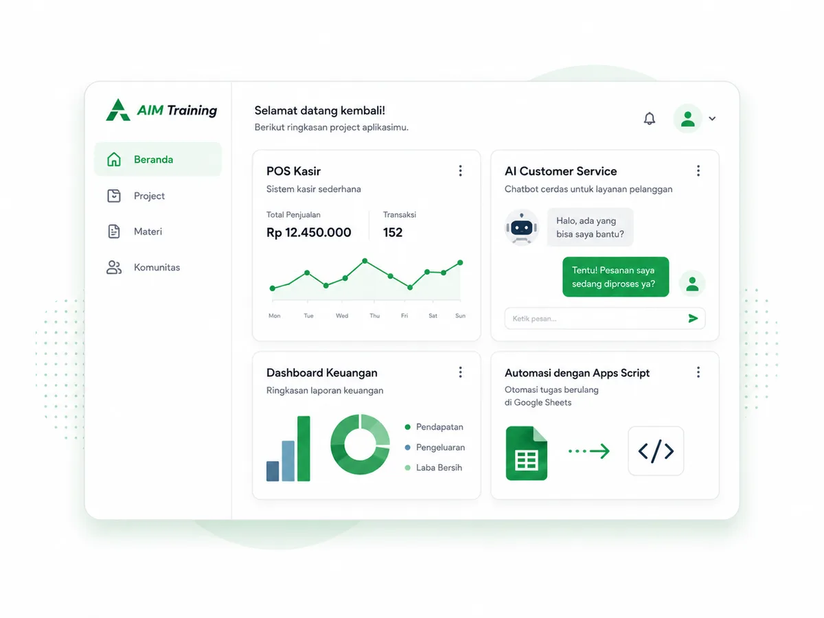 Dashboard project dan produk AIM Training
